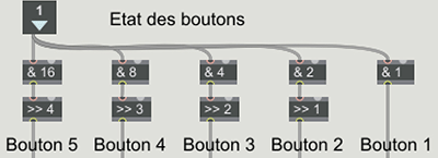 MiniWi, capteurs boutons