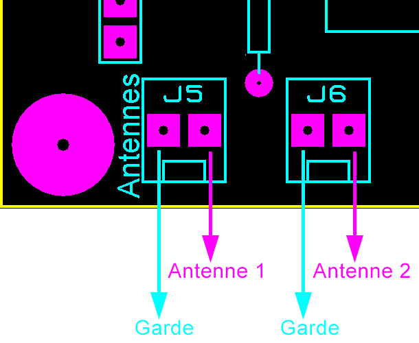 Connexion des antennes