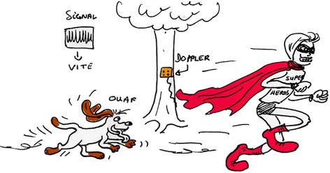 Effet Doppler